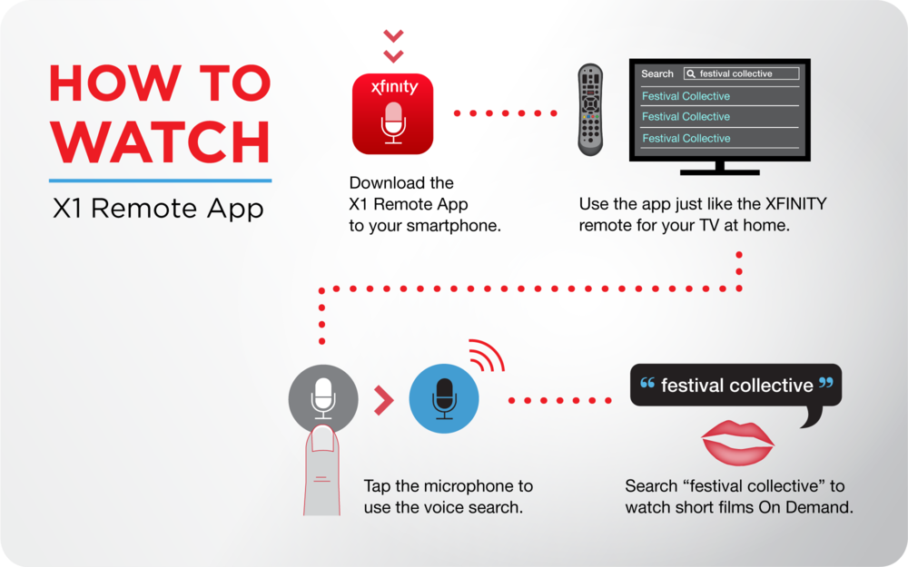 Howtowatch_App.png