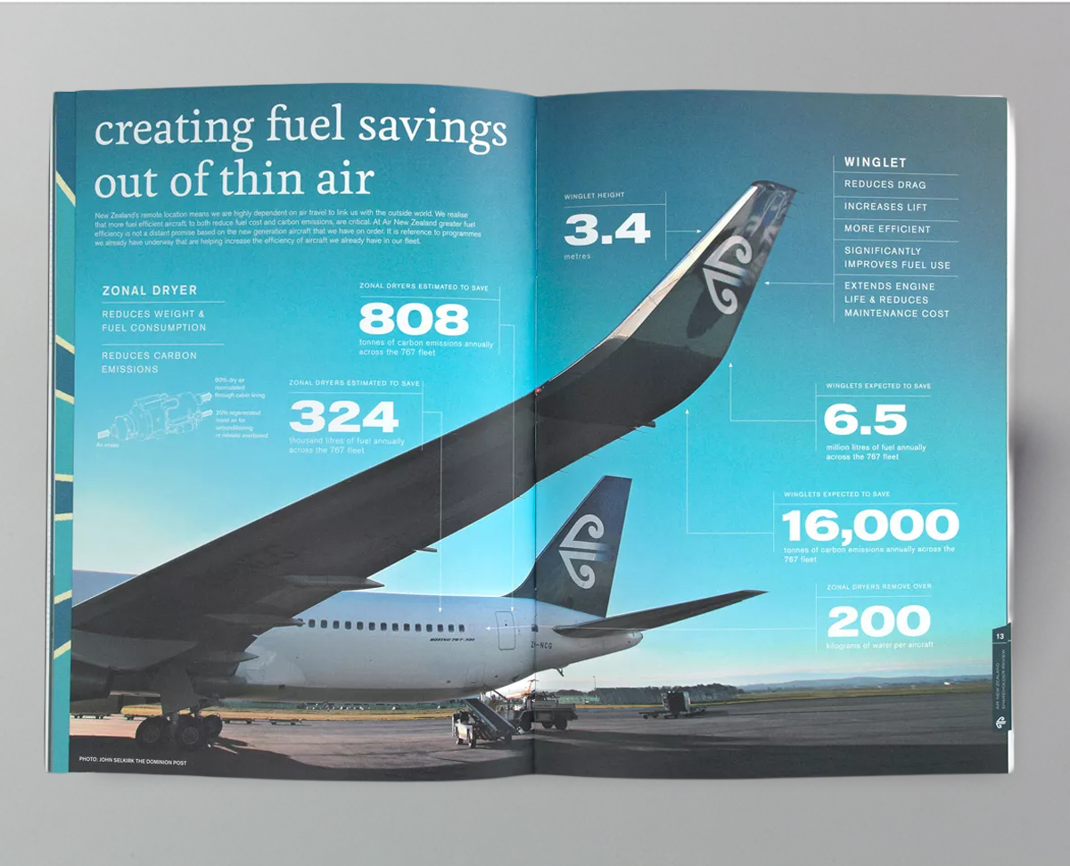 Airnz_spread3.png
