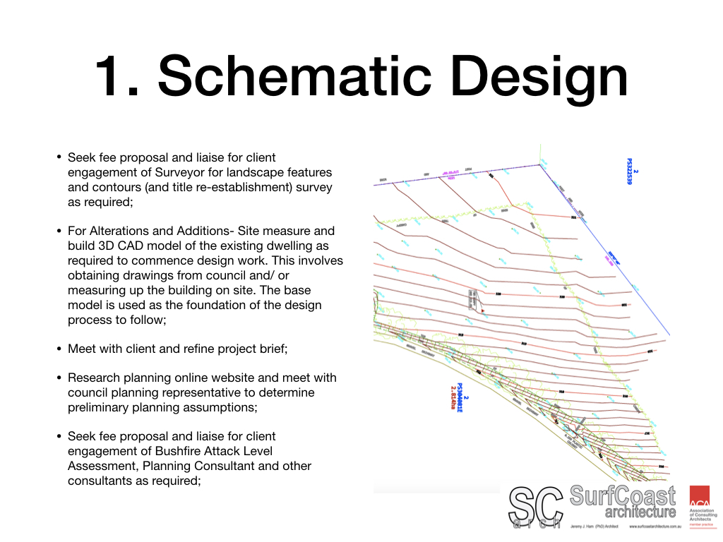 SCA Scope of Services.004.jpeg