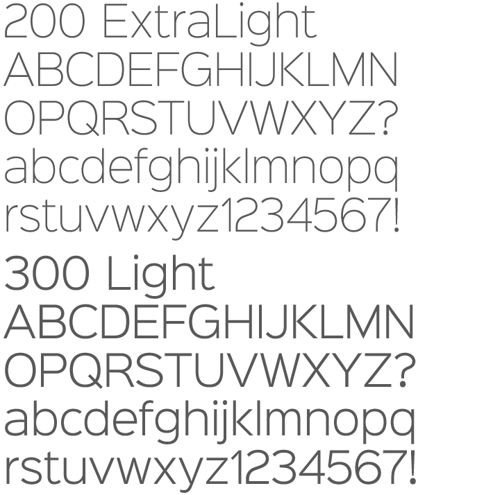Sinkin Sans is a simple, pleasant, luxuriously proportioned and easy to read sans-serif, supplied in all 9 standard web weights, 100 to 900, plus italics, so the face is a comprehensive illustration of the CSS web font numerical scale. Sinkin Sans is designed with tiny, inconspicuous notches that sink into verticals at the intersections of strokes, adding highlights to congested corners. The incisions make right angles appear sharper and improve definition in more intricate characters. Sinkin Sans was created to be the web font for the 2014 K-Type site redesign, and to celebrate the launch the whole family of 18 fonts is gifted under the Apache 2.0 licence, absolutely free for Commercial and Personal use. And has been downloaded 160,000 times from Font Squirrel alone, as of early 2016.