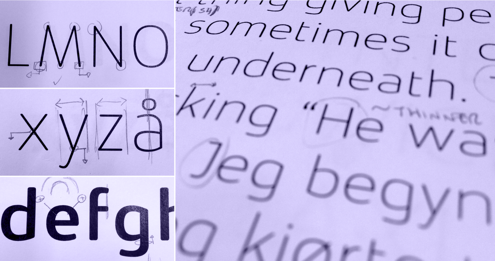 Branding with Type prototyping process