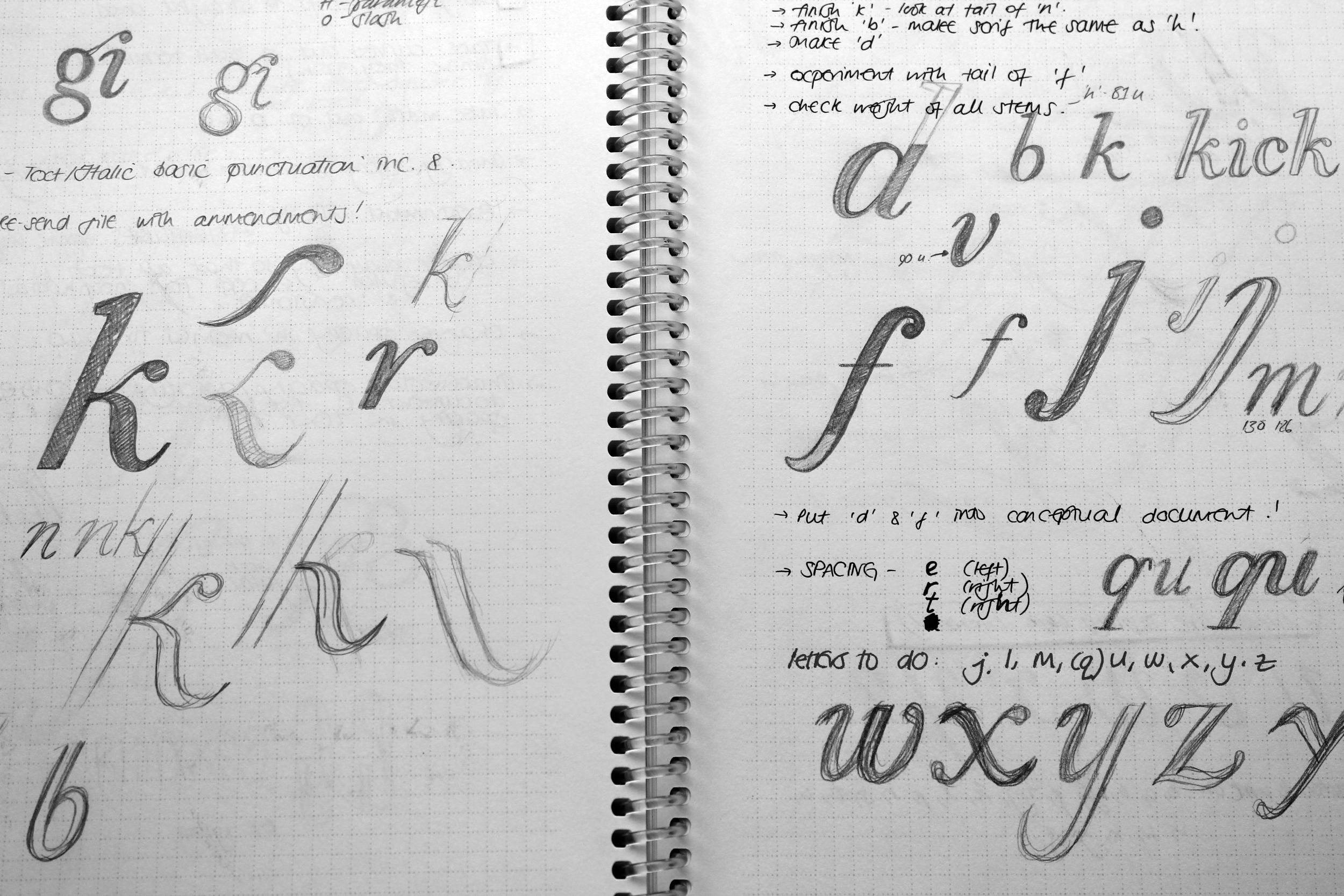 Bella Schilling S Delightful Dita A Work In Progress Typograph Her
