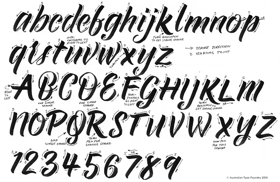 Type-By-Hand_brushpen-alphabet-by-Wayne-Thompson-2.jpeg