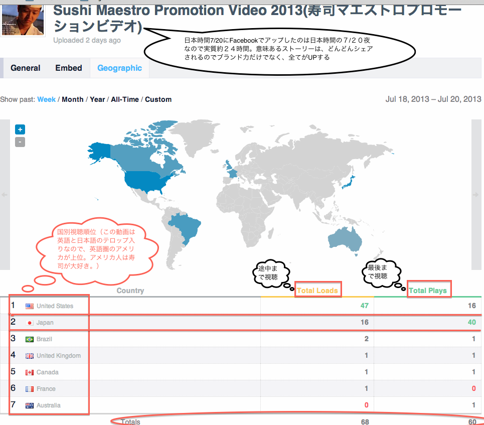 sushimaestro-blog1.png