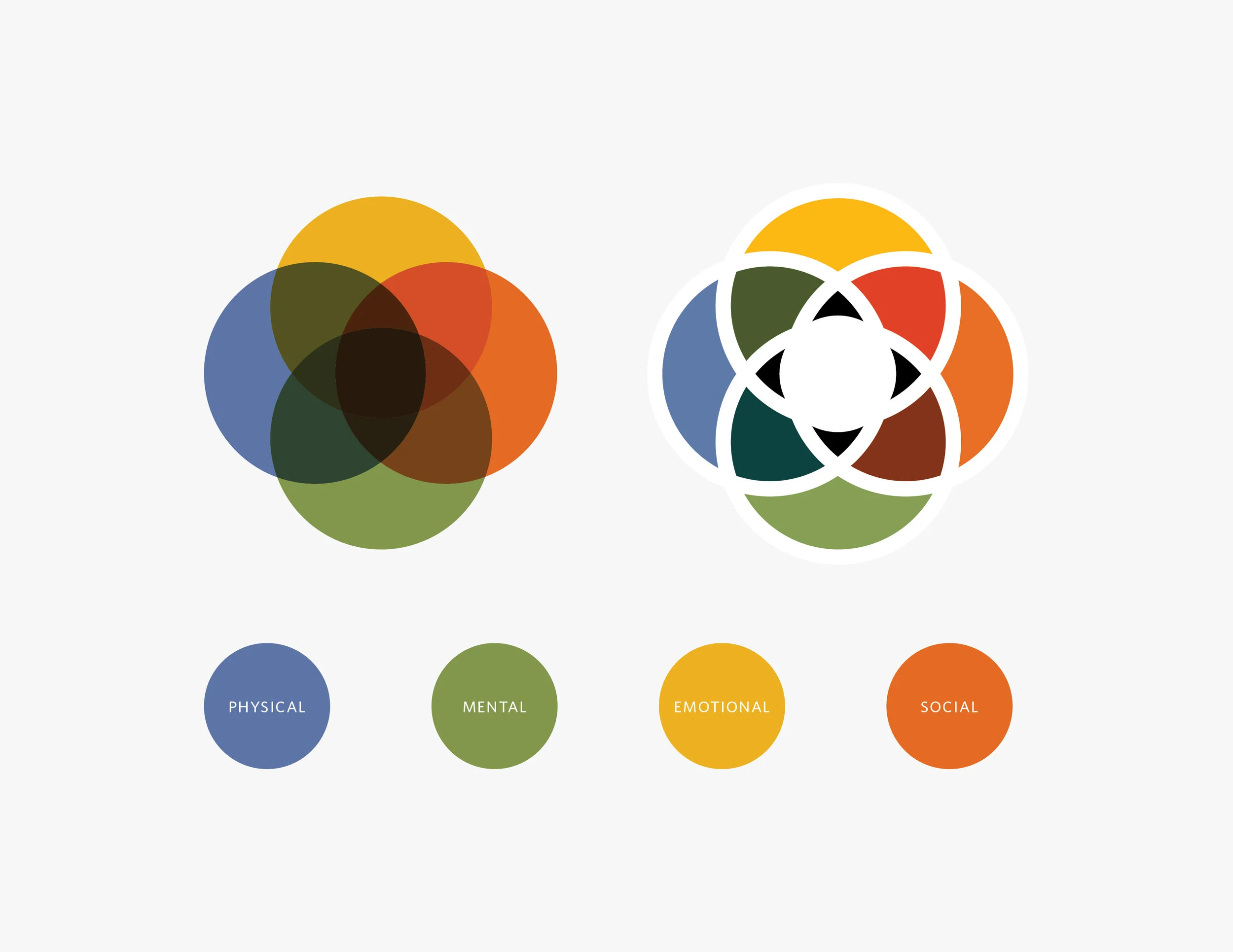logo-process-.jpg