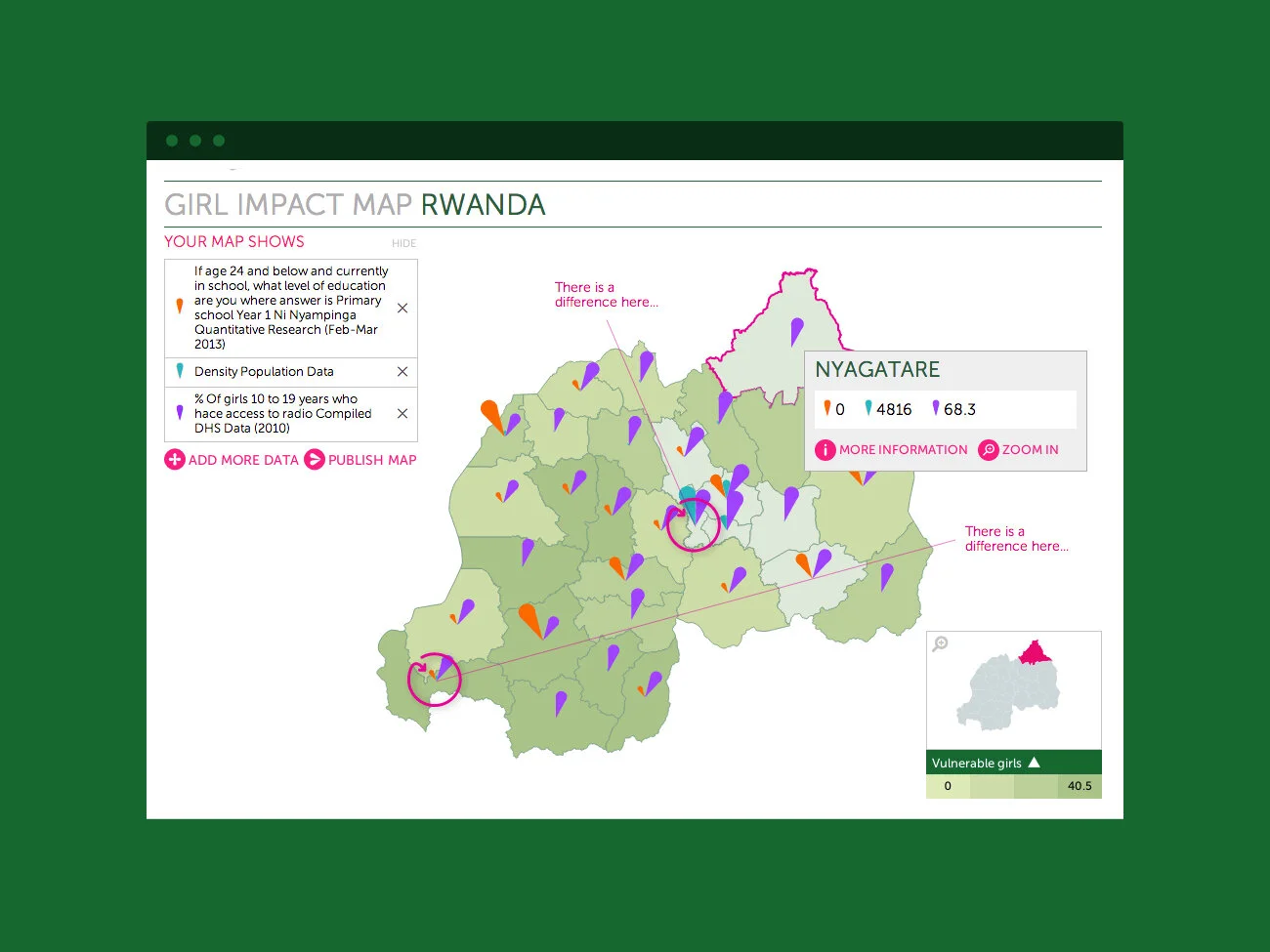 nike foundation girl effect