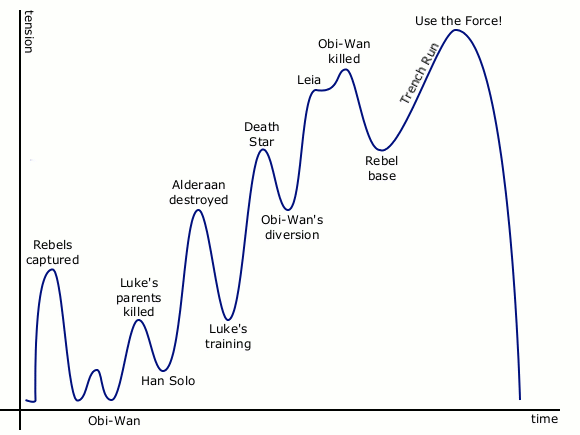 pacing-example.gif
