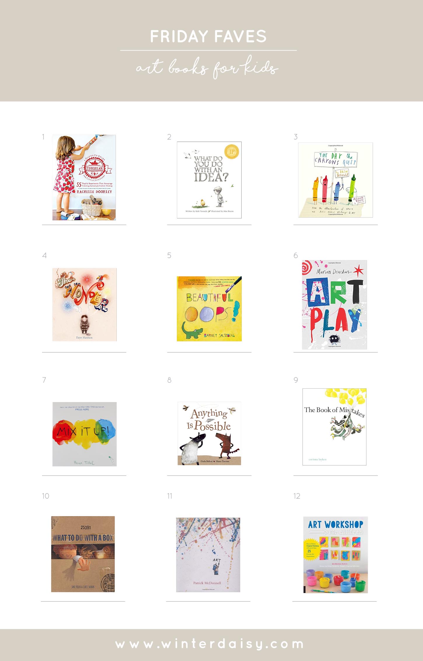 ART BOOKS FOR KIDS — WINTER DAISY  Melissa Barling, Kids' Interior  Decorator & Lifestyle Blogger