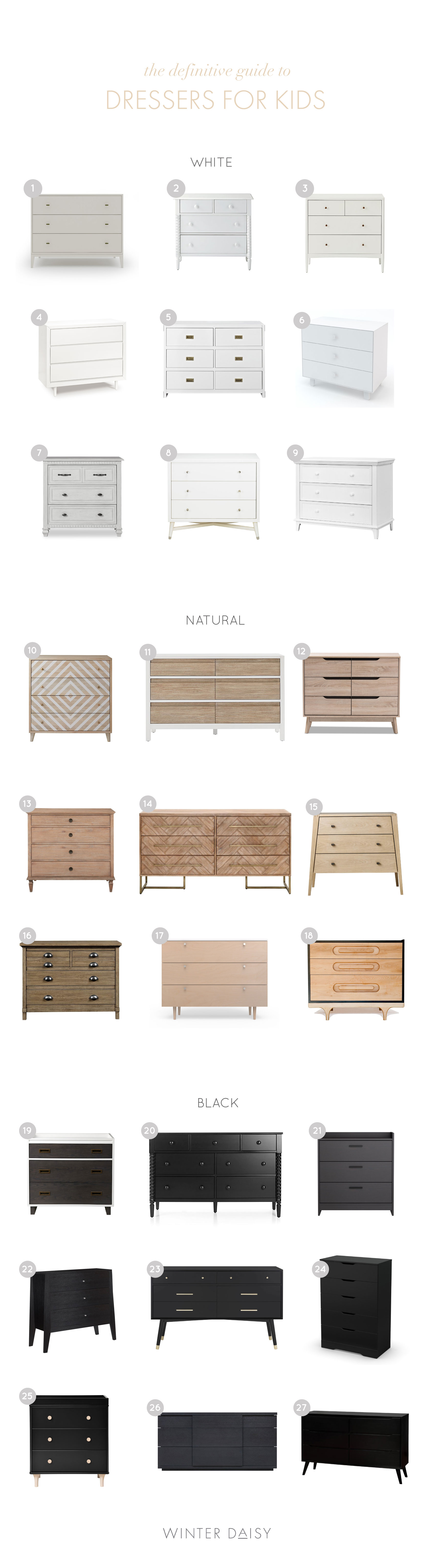The Definitive Guide To Dressers For Kids Winter Daisy Interiors