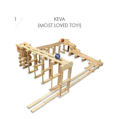 Keva wood planks toy