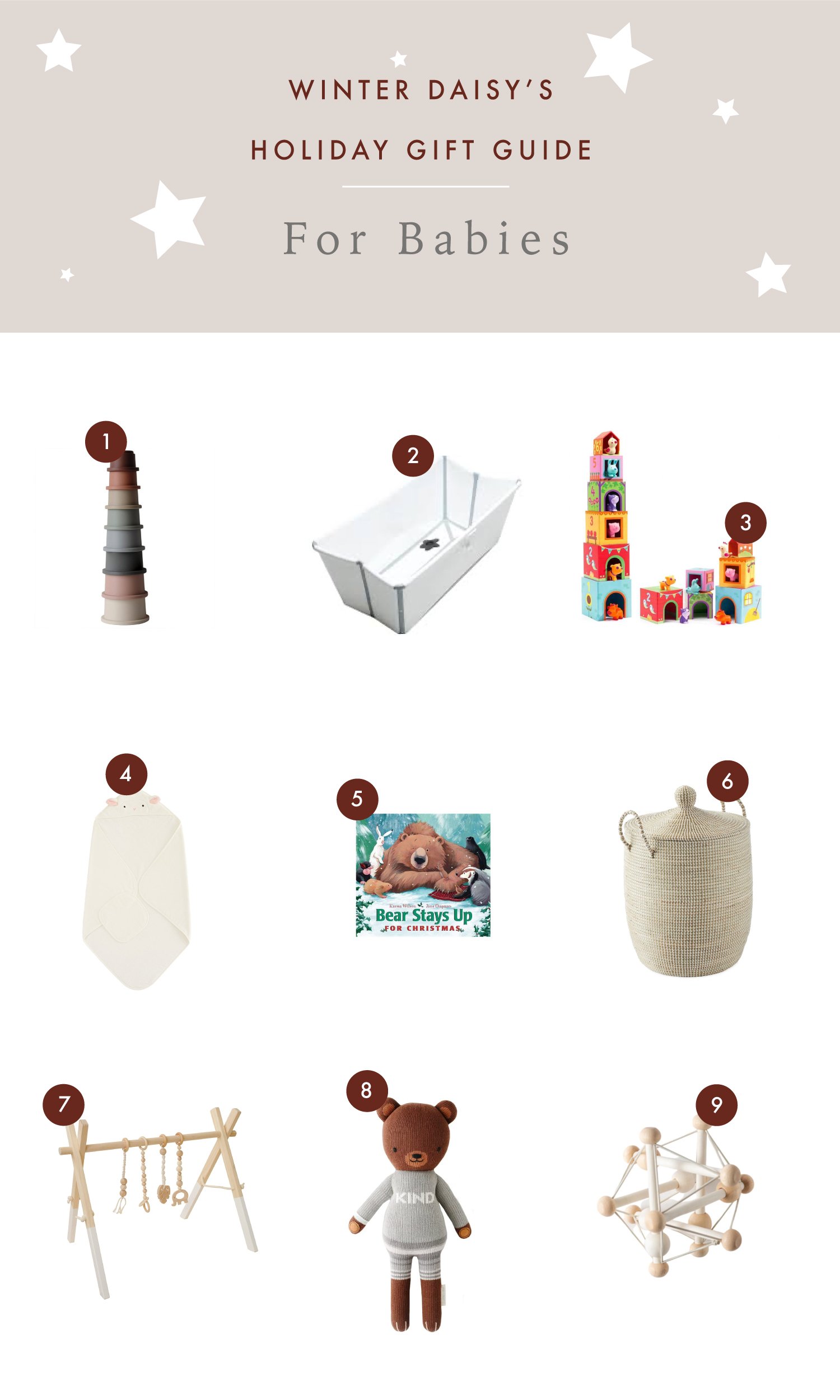 Baby Gift Guide 2022