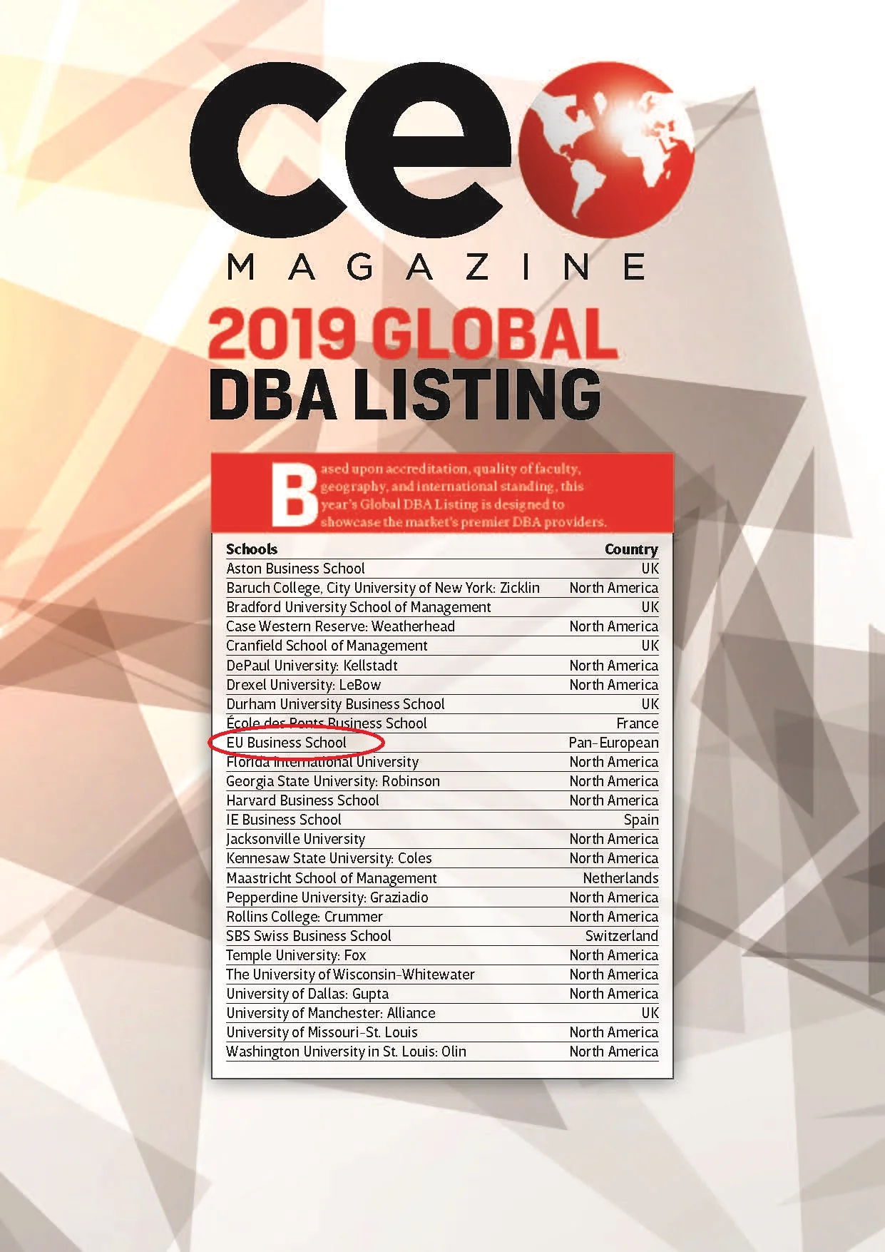 2 2019-全球DBA排名-CEO_志加框.jpg