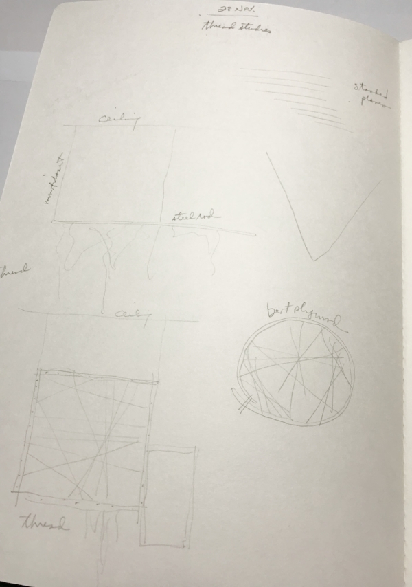 O'Brien, K. (2017) 'Thread and frame studies', Research Methodologies . Bath Spa University. Unpublished sketchbook.