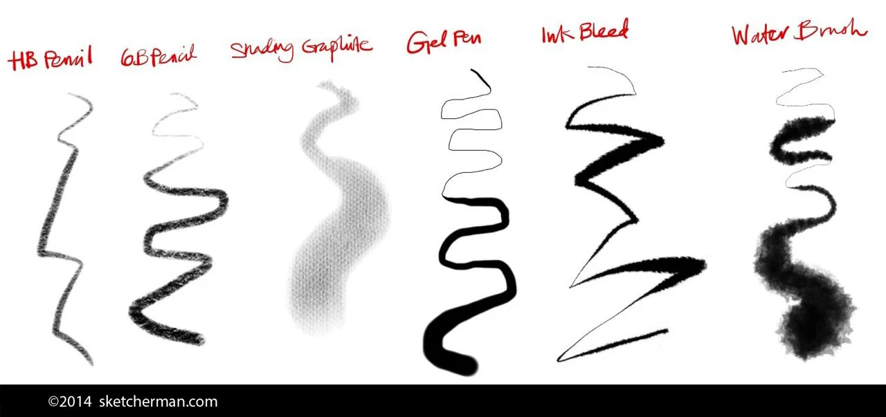Here's a sampling of my favorite brushes in Procreate. See what I mean about thin to thick in 1 stroke?