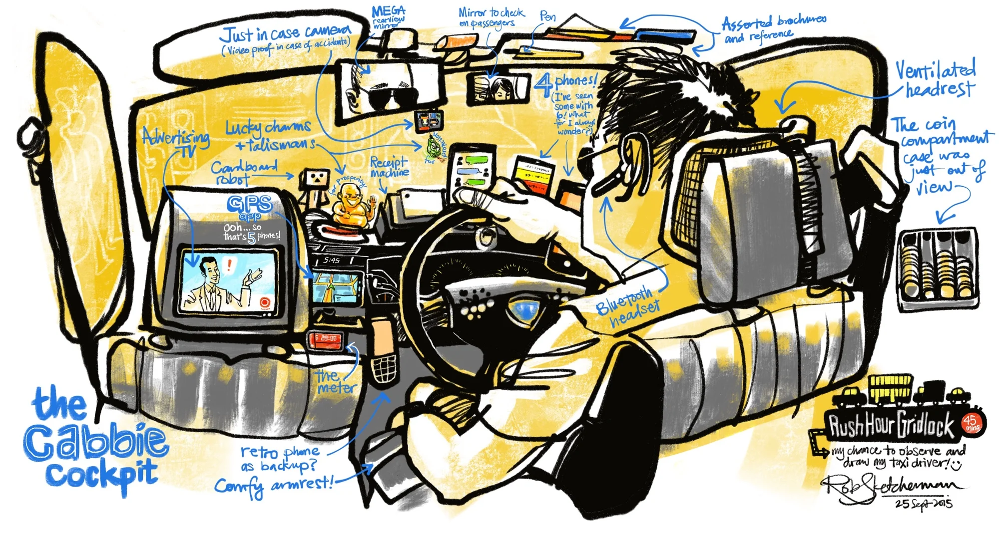 I was able to do this at the back of a cab during a crazy 45min traffic jam between Central and Causeway Bay because I use an iPad. You could too!