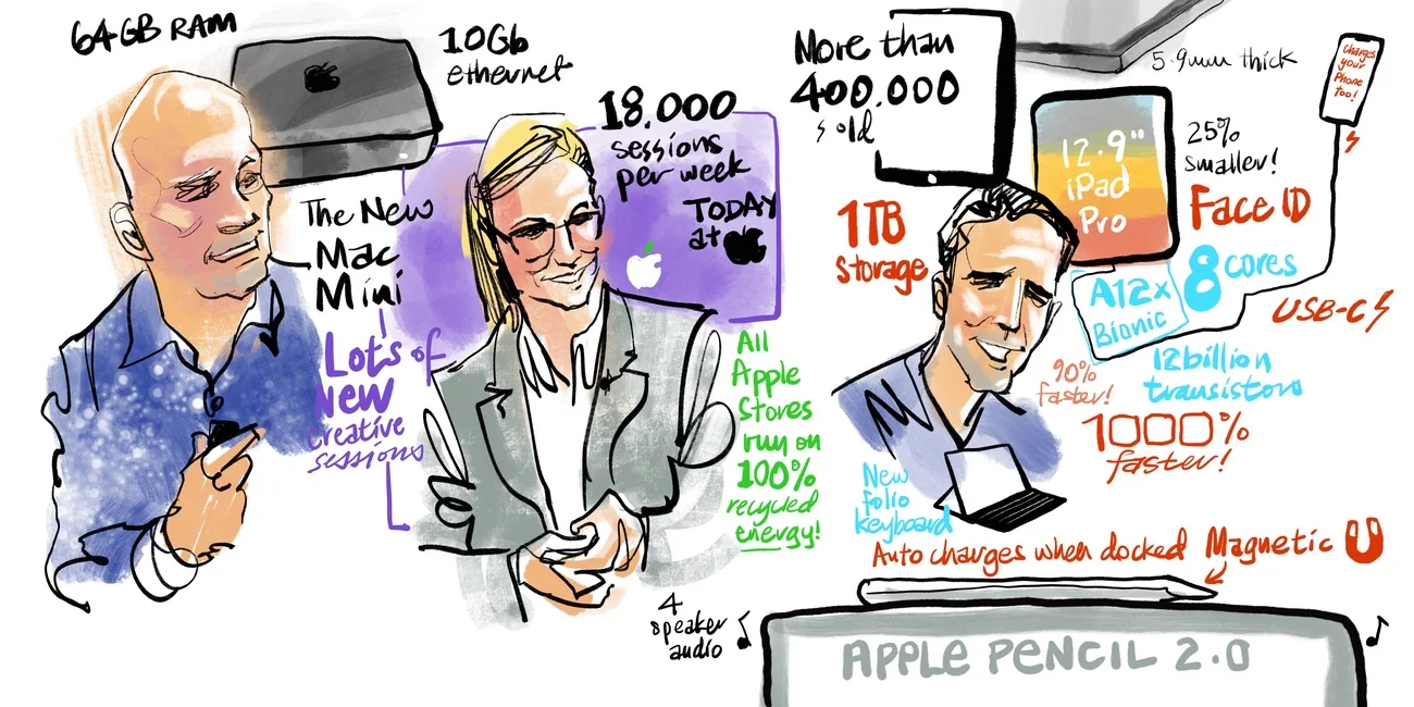 2018-NYC-7-Apple-iPad Pro_Sketcherman.jpg