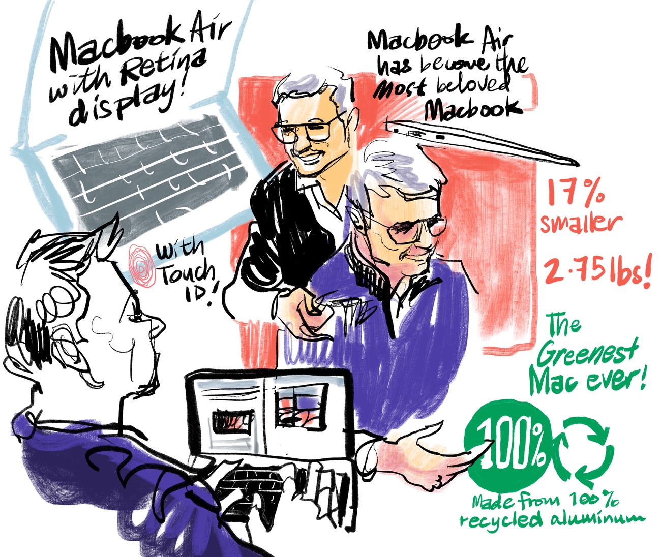 2018-NYC-6-Apple-Tim Cook_Sketcherman.jpg