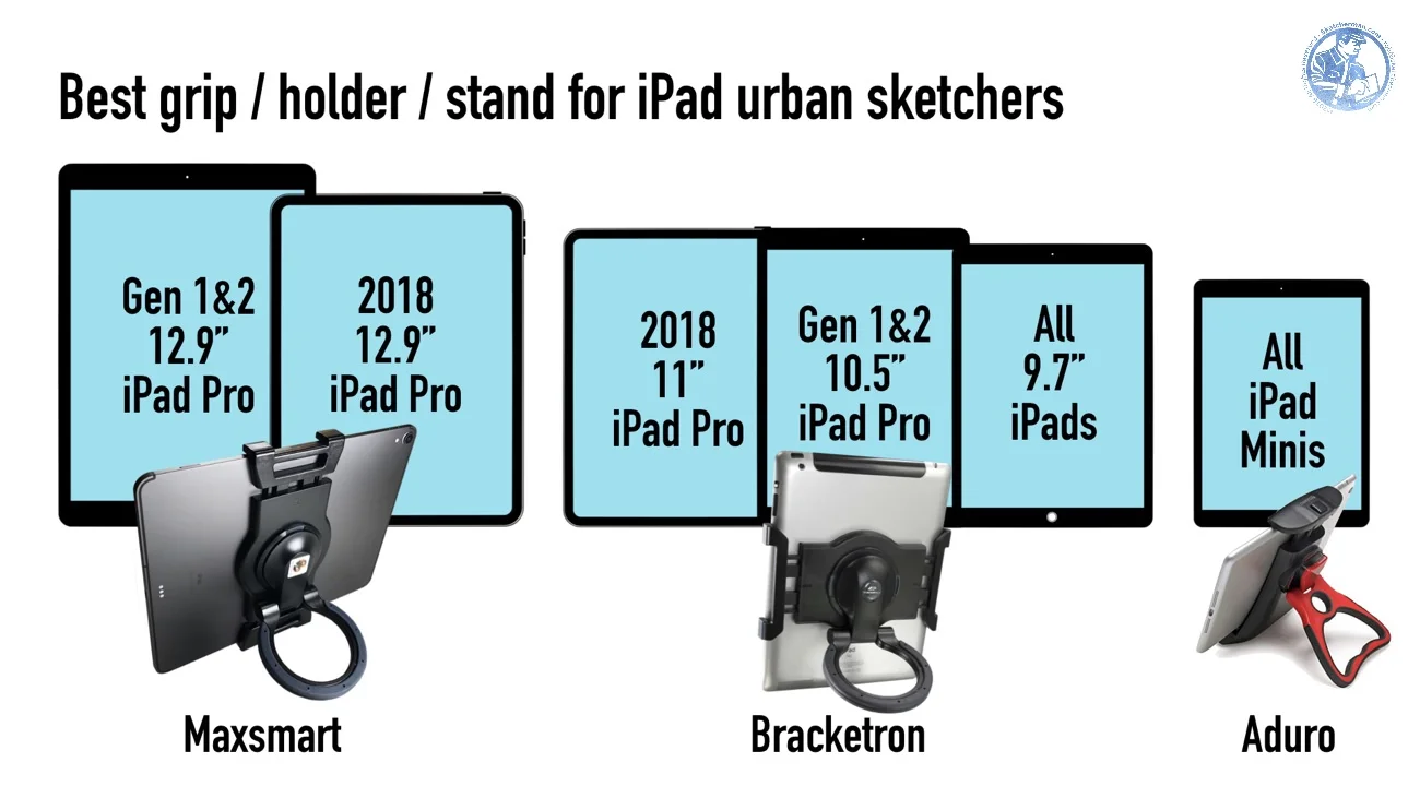 Whichever iPad you own, there’s a grip for you. None are perfect, but the first two are my all-time favorites and come pretty close.