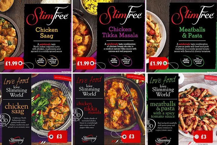 Aldi's new Slimfree Range - What we know so far!