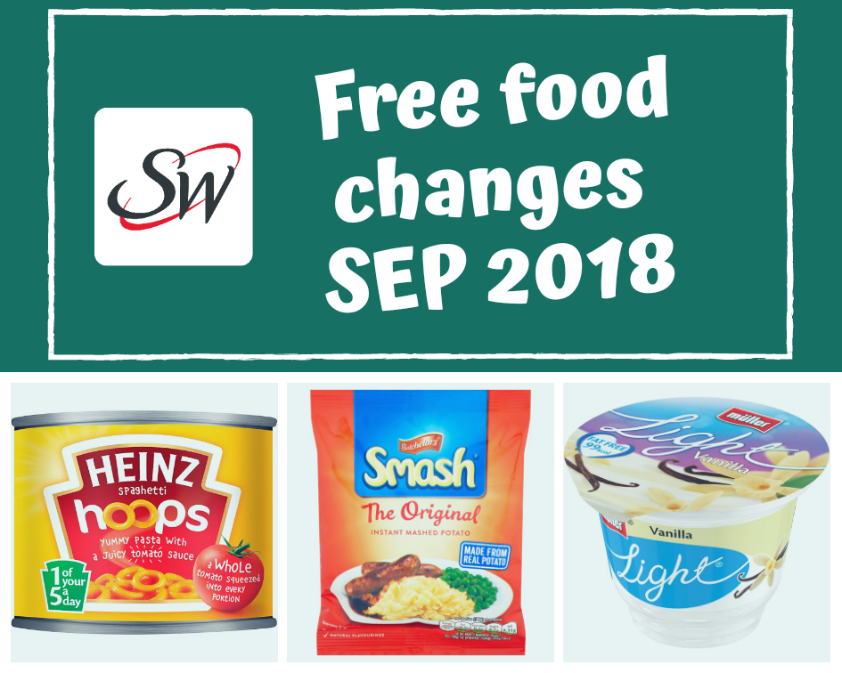 Slimming World Free Food Syn Changes - September 18