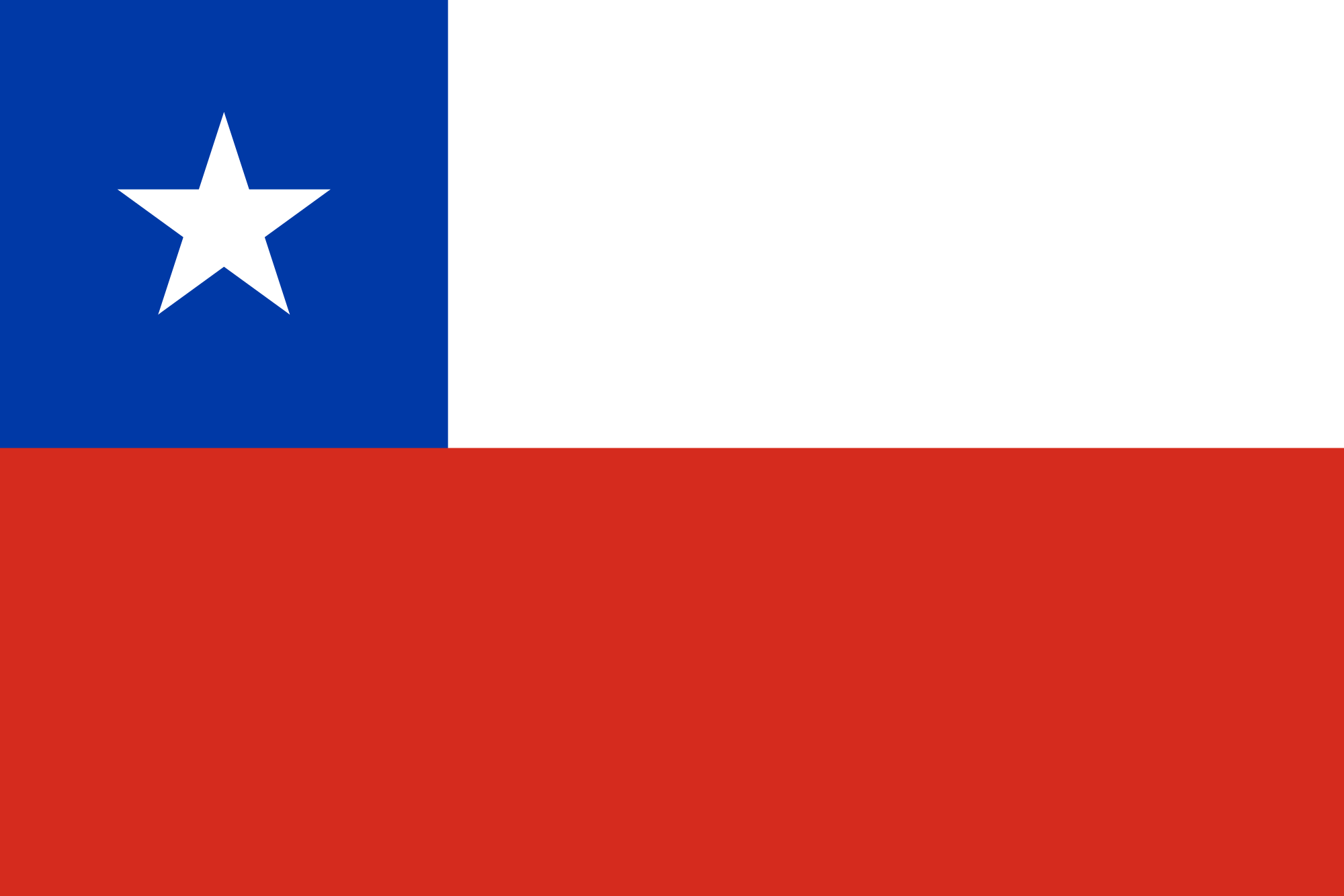 Missionary Report- Andrew Kluge on Chile