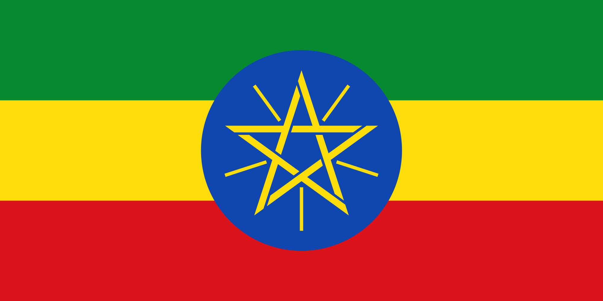 Missionary Report- Ethiopia