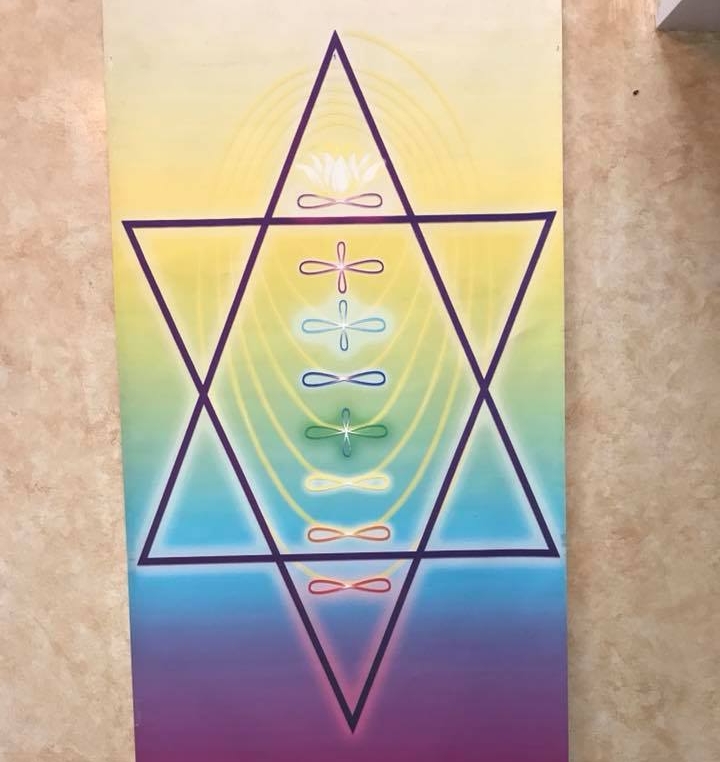 Self-Ascension Chakra Portrait