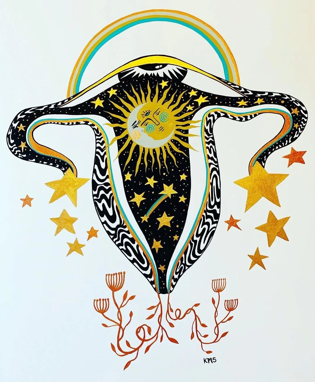 The Mysterious Cervix