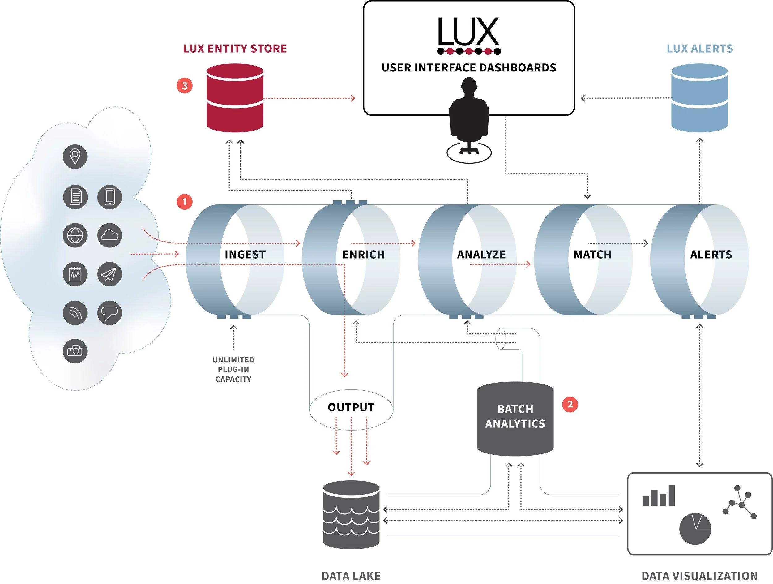 pipeline diagram_v4.jpg