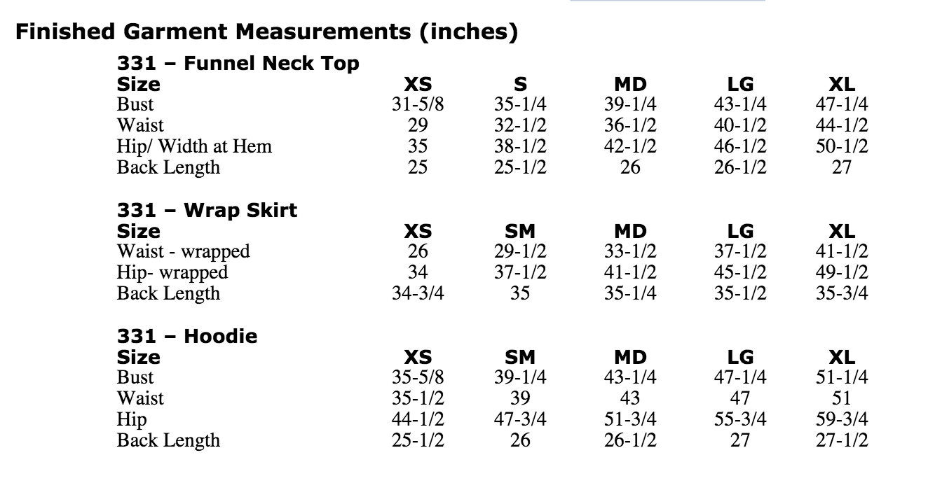 Travel Trio Two 331 — Christine Jonson Sewing Patterns