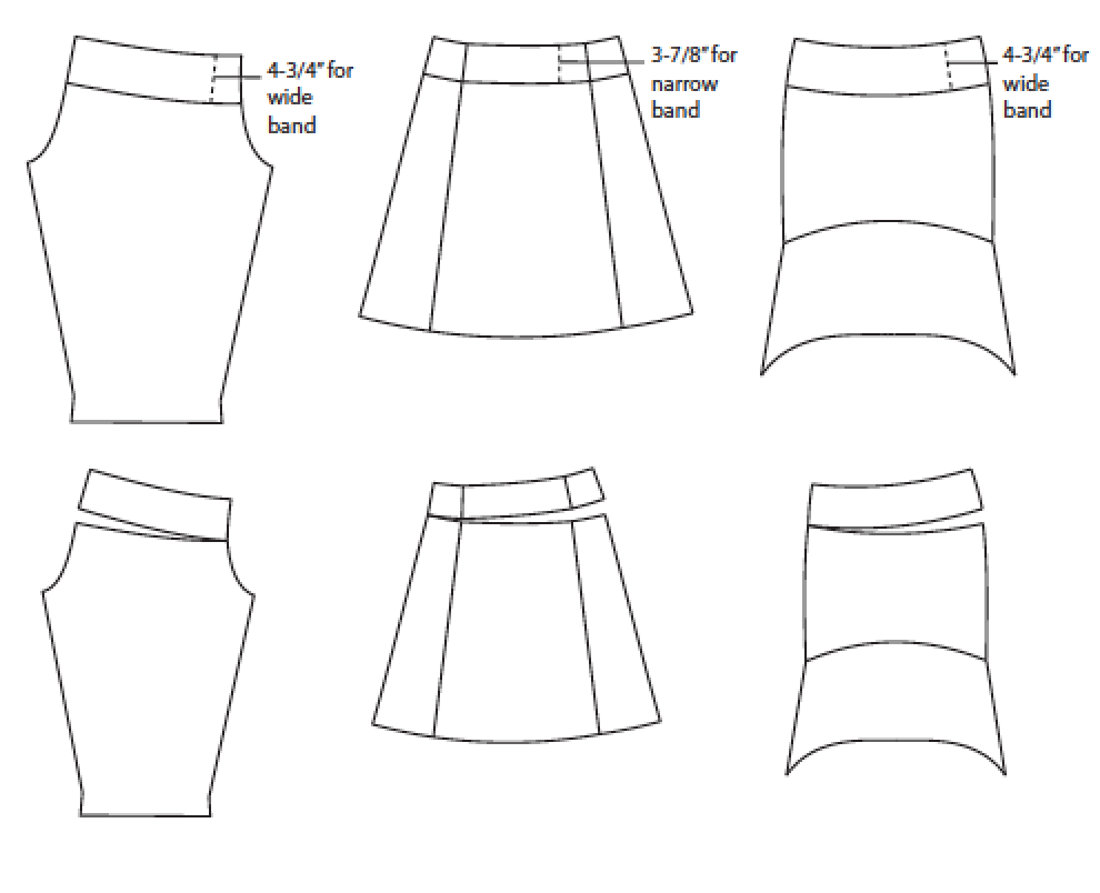 Sew Your Own Leggings with a Banded Waist — Christine Jonson Sewing Patterns