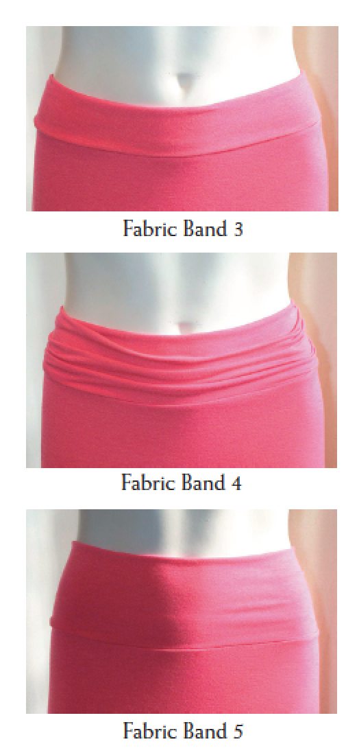 Sew Your Own Leggings with a Banded Waist — Christine Jonson Patterns