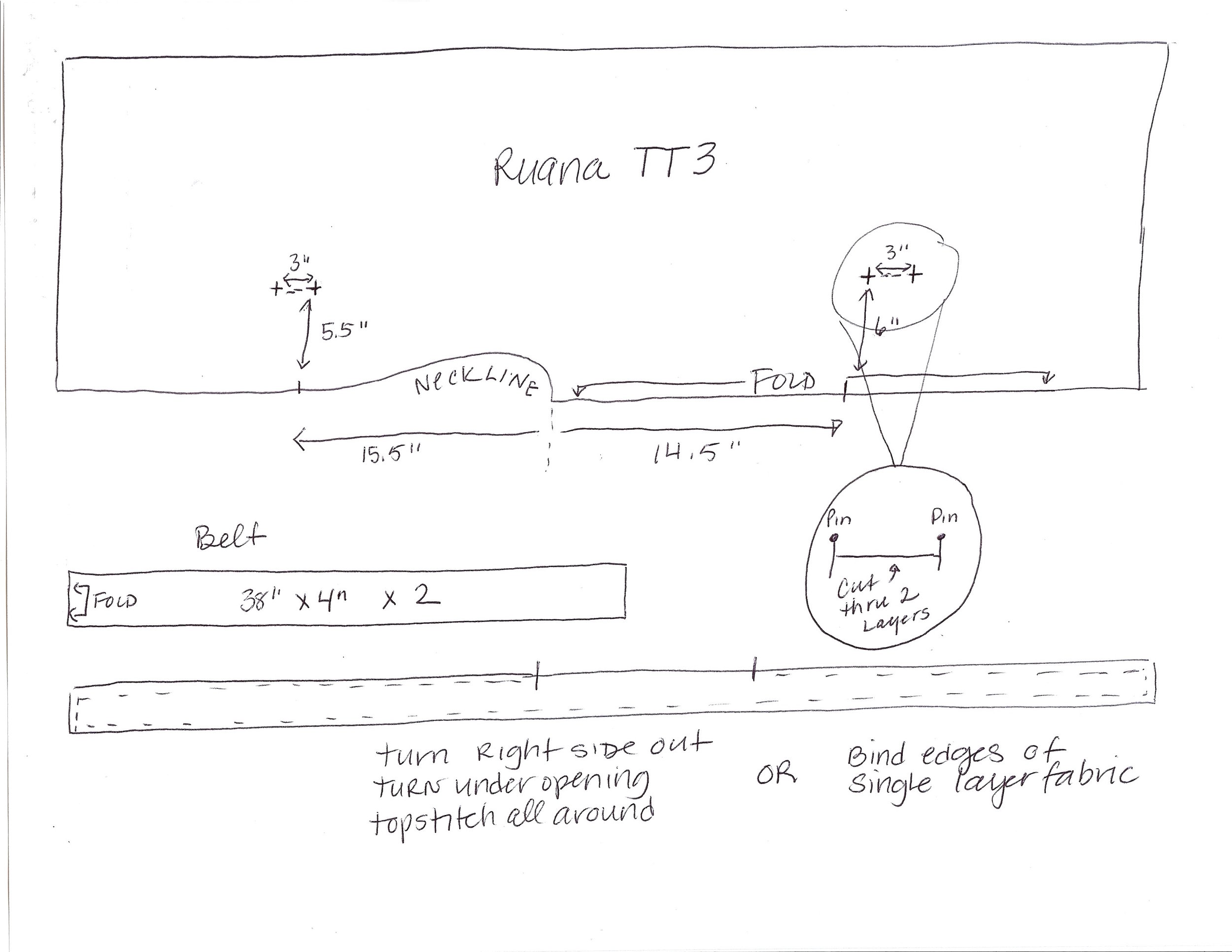 Ruana as a Cape Instructions.jpeg