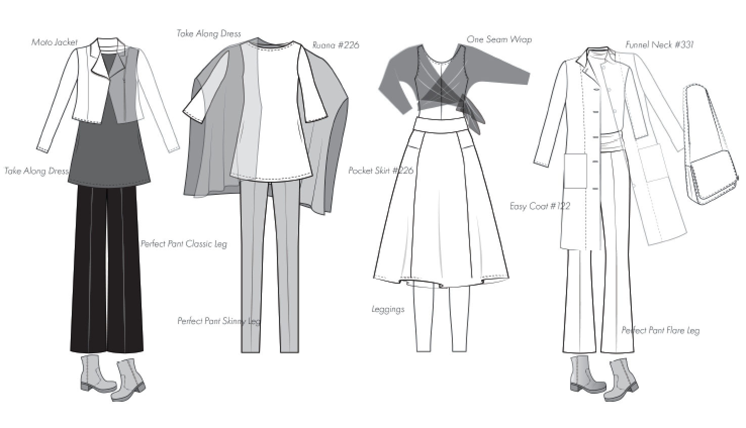 Fall Winter 2018 2019 Capsule Wardrobes To Sew Christine Jonson Patterns