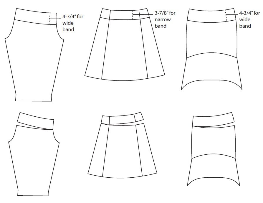 Stretch Fabric Waistbands — Christine Jonson Sewing Patterns