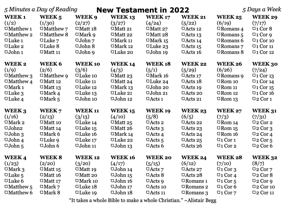 2022 Bible Reading Plan - New Testament — South Fork Church