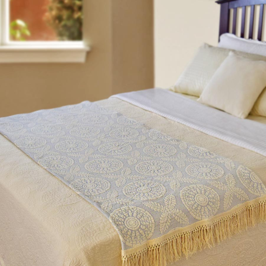Heritage Throw (Click Image to Enlarge)