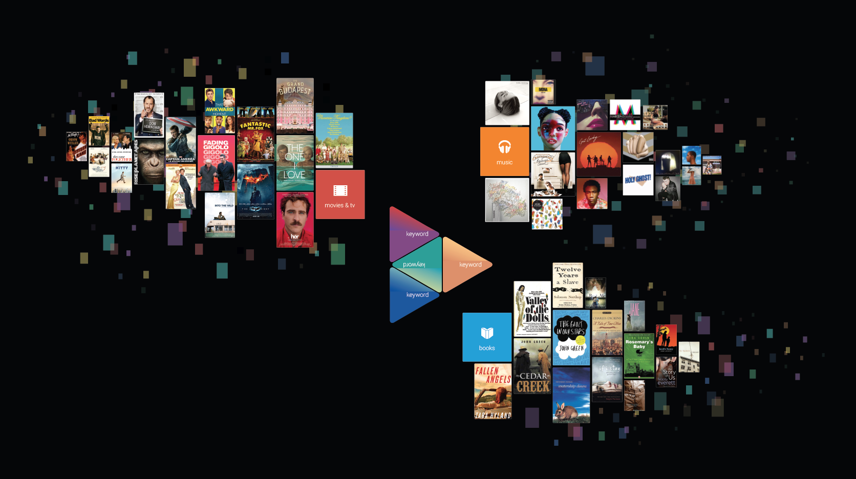 Screen Shot 2015-11-12 at 1.55.30 PM.png