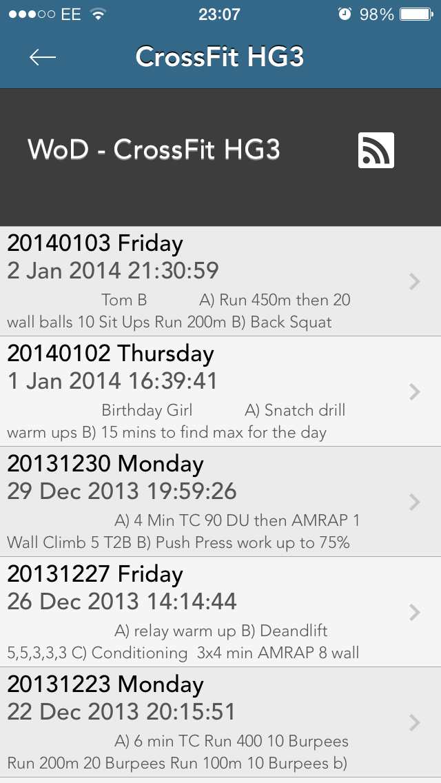 5. The RSS feed will now populate myWOD