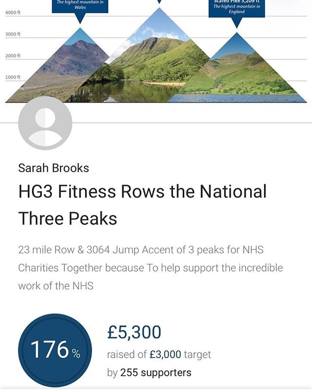 THANK YOU!!
.
We started off wanting to raise a little money for the amazing NHS and little did we know this would happen!!! We raised &pound;5300 for the NHS Charities Together and this is over 3 times what our original plan was! 🤯🙌🏻. It really s