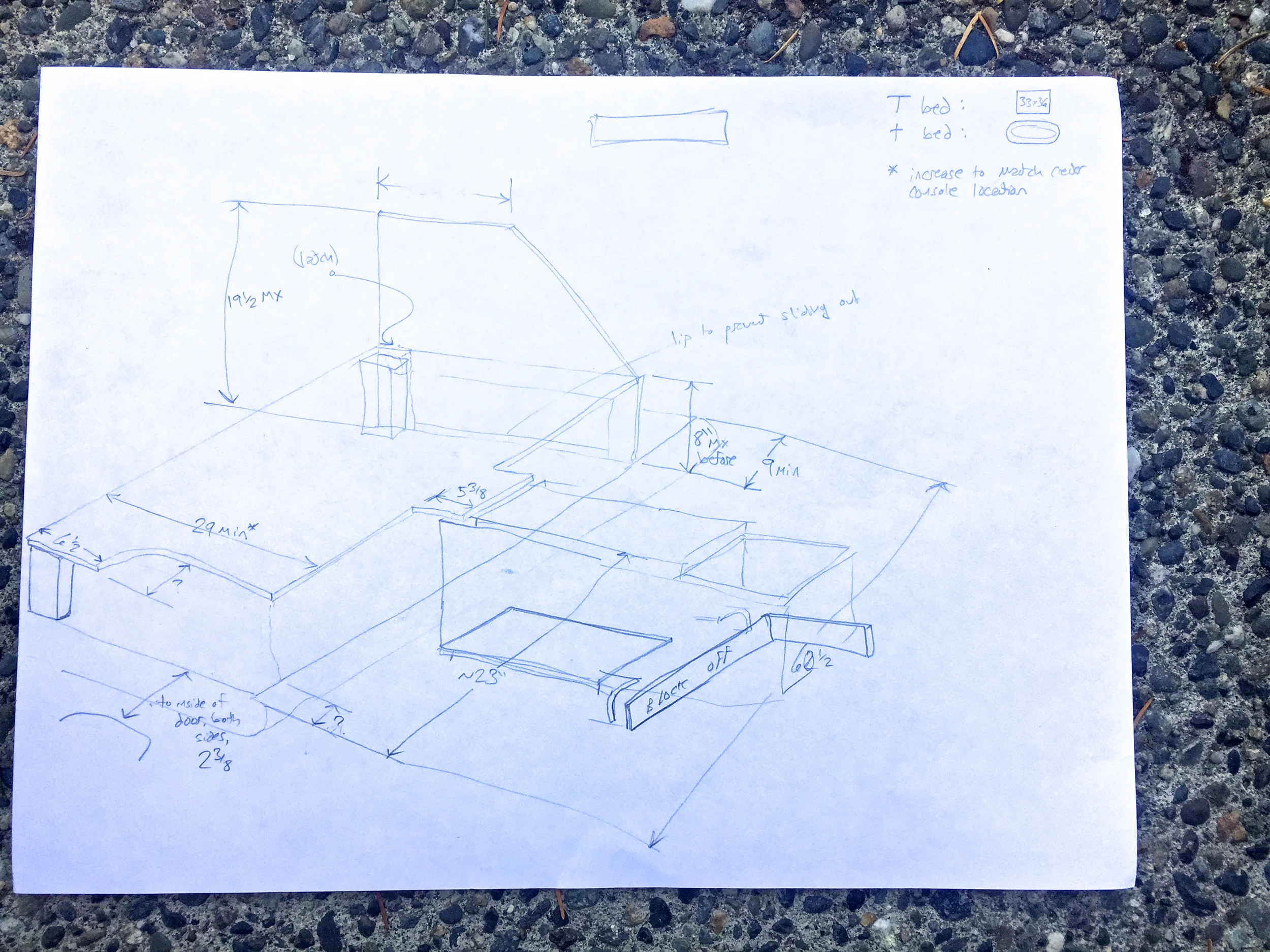 Jerud's diagram of the dog platform and console.