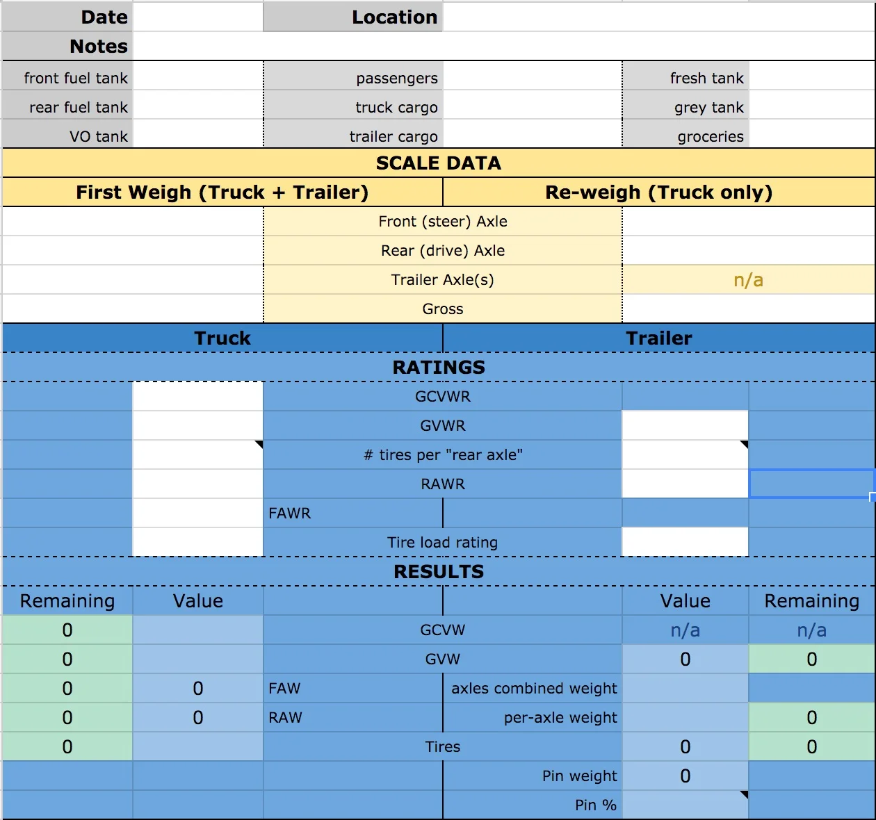 The spreadsheet I use for our rig