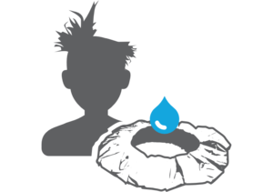  add water put on head and massage boss