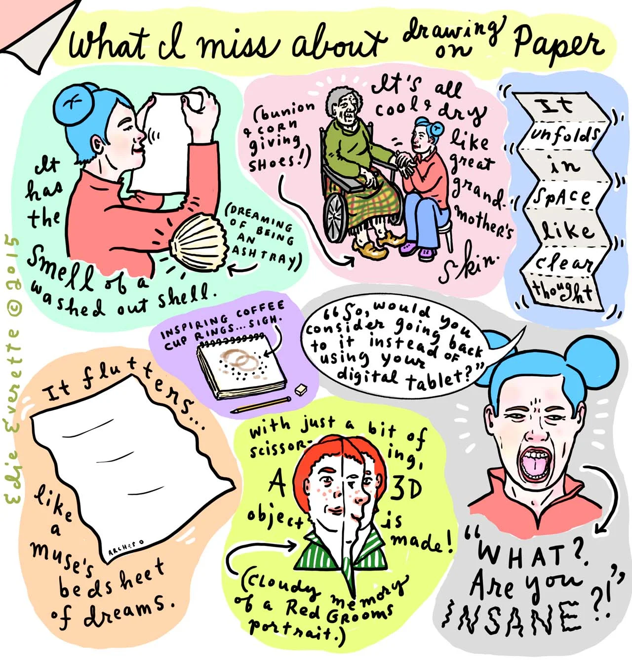 EverettePaperHyperSize.jpg