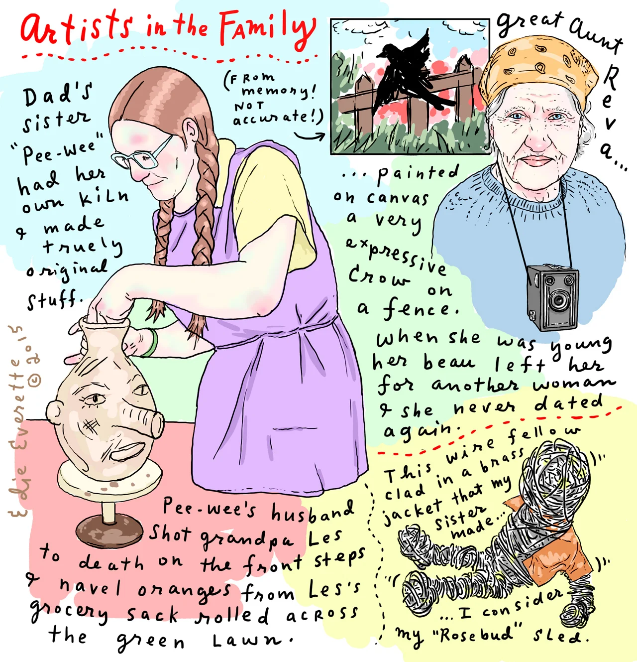 EveretteFamilyArtistsHyperSize.jpg