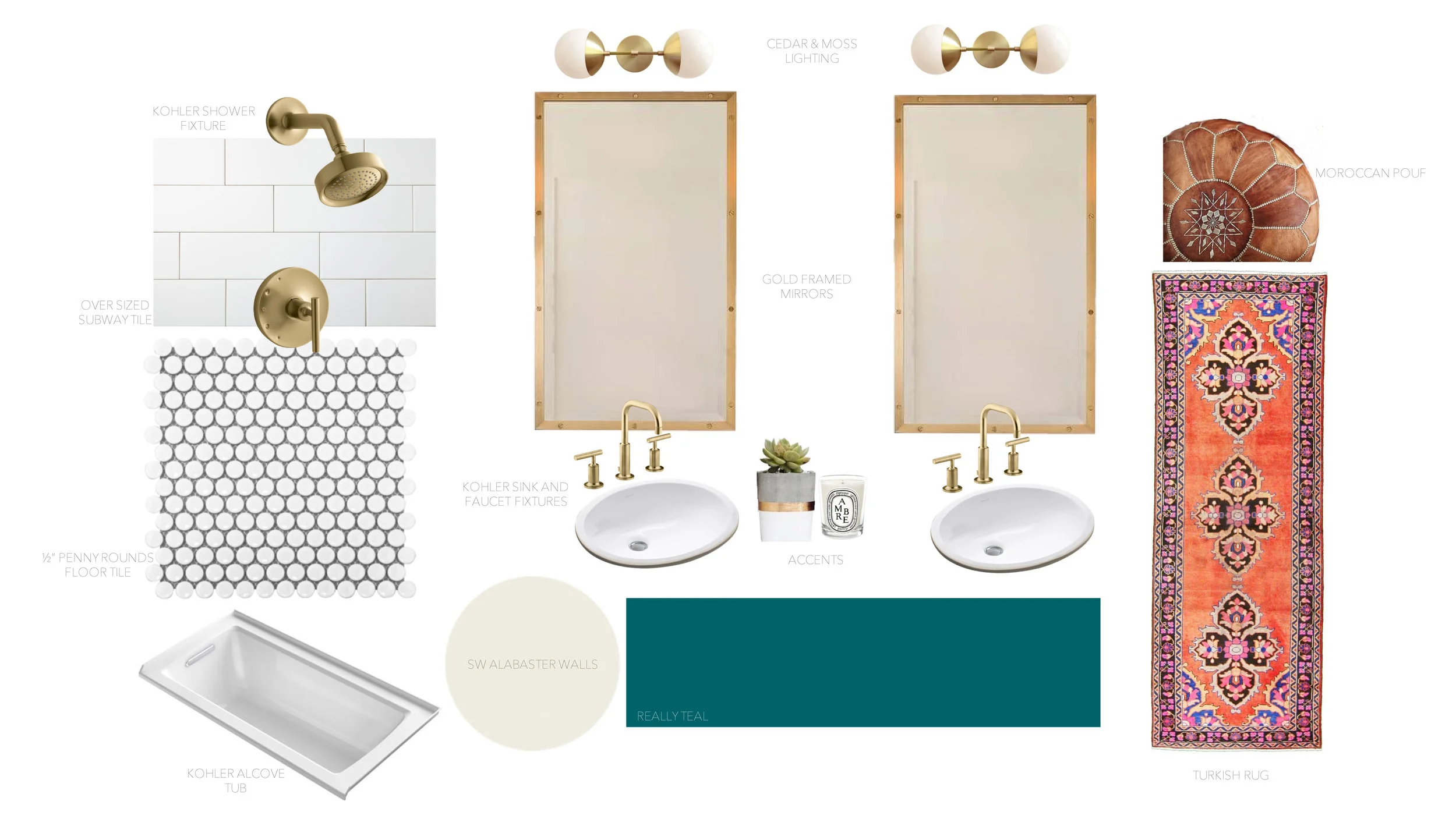 Master Bath Concept