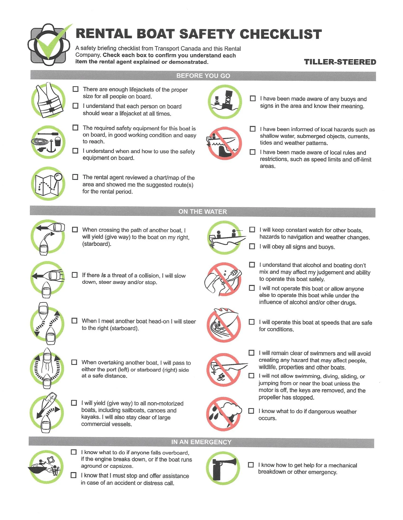 Rental Boat Safety Checklist — LODESTAR OUTFITTERS