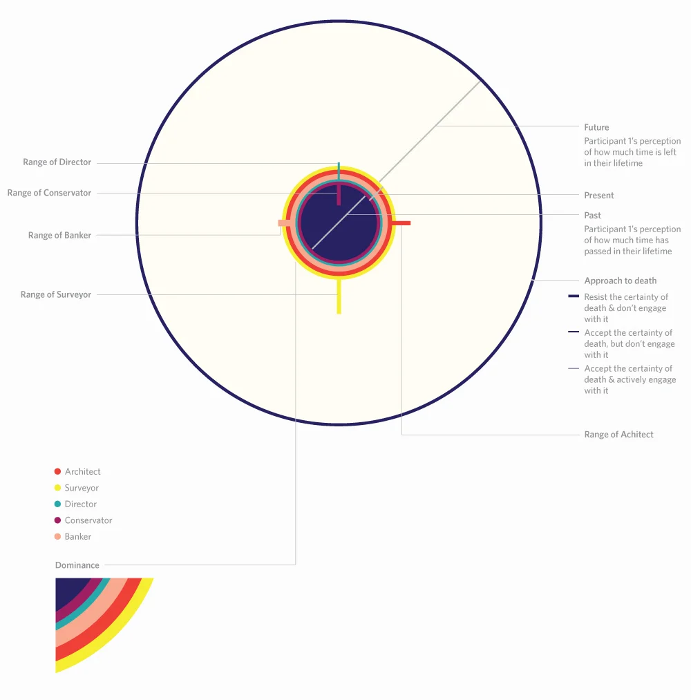 1401-NAVIGATING-TIME-MAPPING-ORIENTATION.jpg