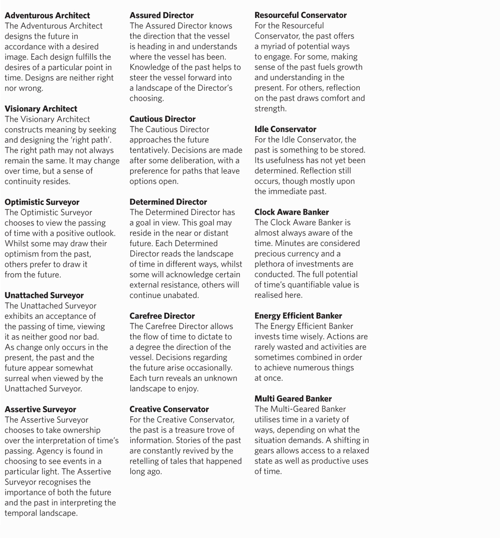 1401-NAVIGATING-TIME-ARCHETYPES-LEGEND-TEXT.jpg