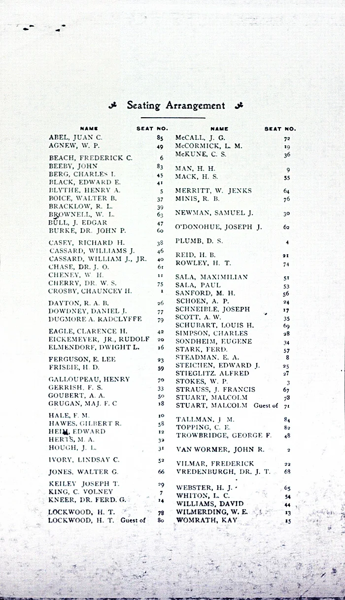 Camera Club of New York, Sixth Annual Dinner, 1903, seating chart .*
